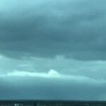 Word het zon of regen