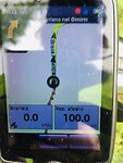 Nog 100 km!