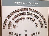 Het parlement