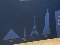 Zo hoog is het Washington Monument