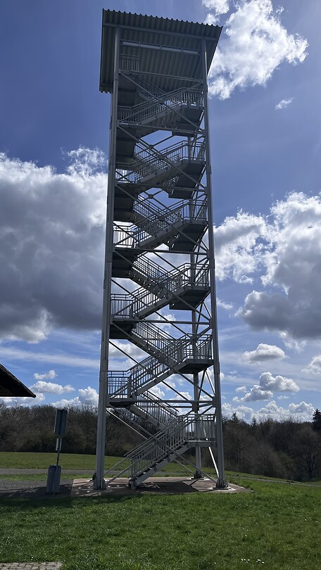 Panoramatoren