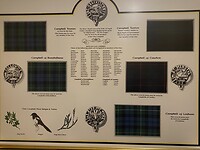 De Tartan van de Campbell
