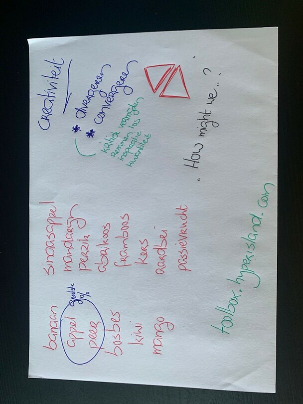 Workshop - creativiteit