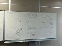 Brainstorming - ideate fase