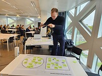 The Value Proposition Canvas - vastlegging