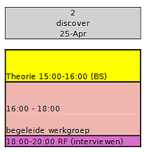 Programma Finance Lab - week 2