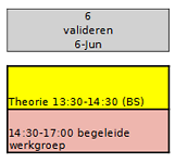 Programma Finance Lab - week 6