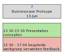 Programma Finance Lab - week 7