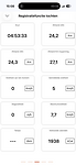 Statistiek route 2
