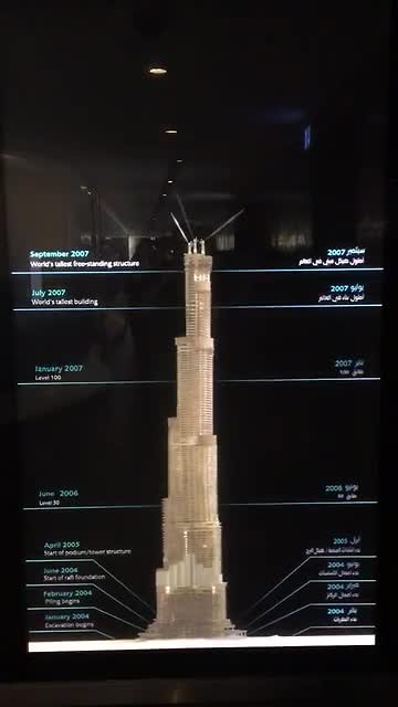 bouwen van de Burj Khalifa
