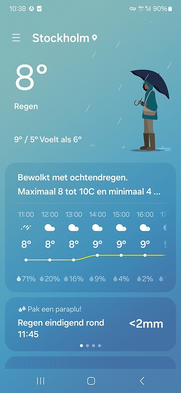 Temp.