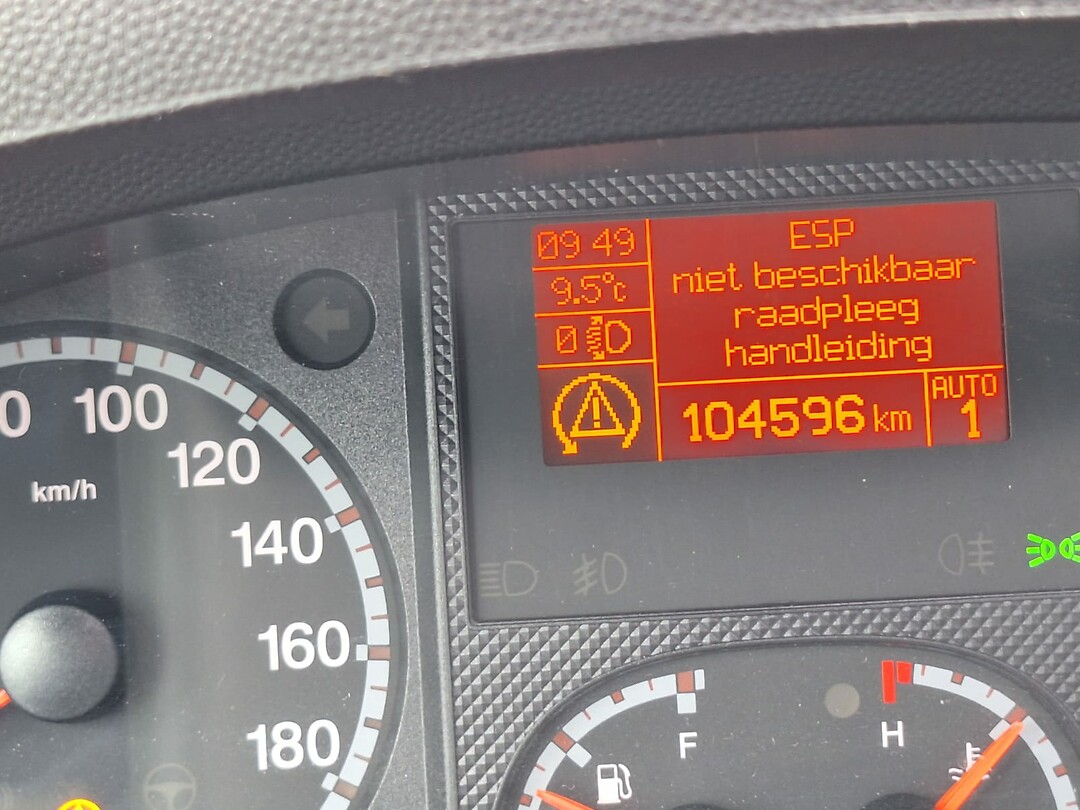 Dashboard waarschuwing