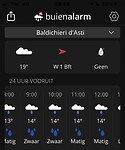 Het weer voor morgen