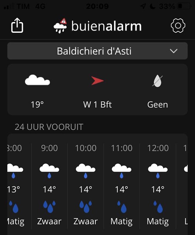 Het weer voor morgen