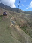 Kuelap Kabelbaan