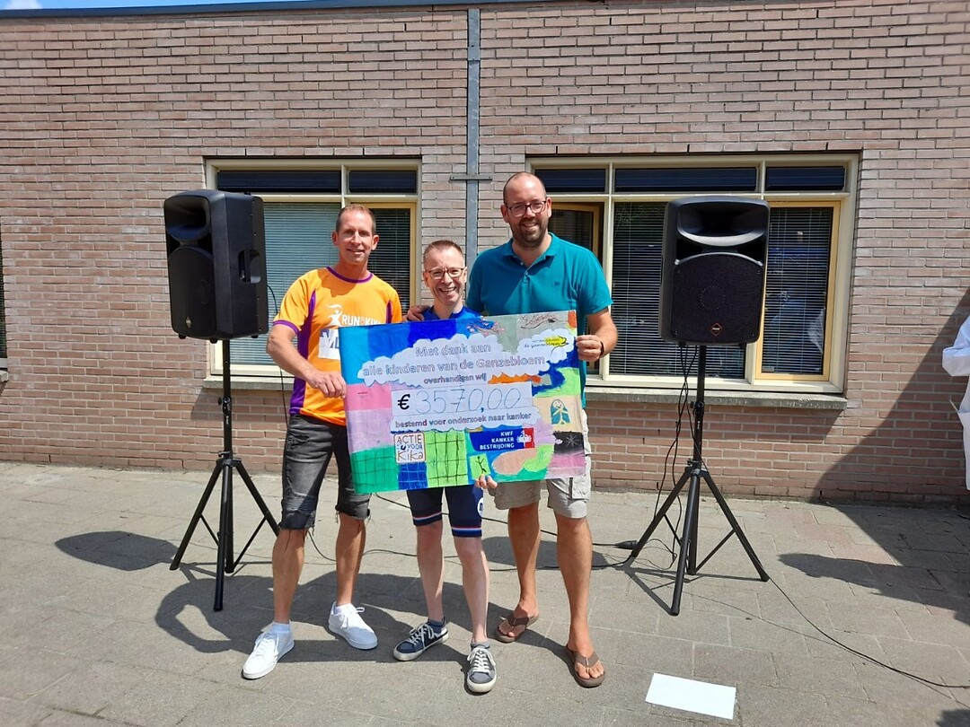 45. Overhandiging