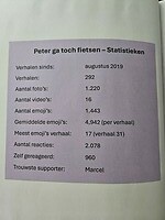 295. Statistieken