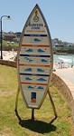 Surfers Code
