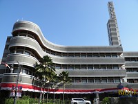 Nog meer Art deco in Bandung