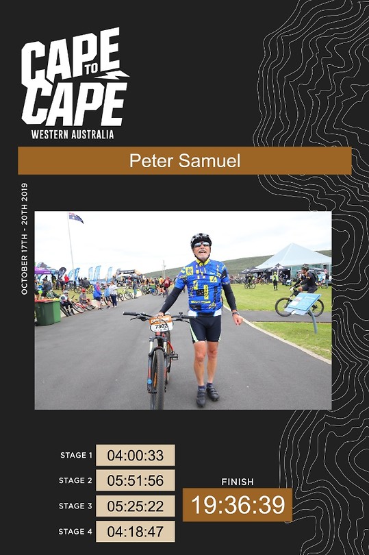Finish bereikt, medaille verworven