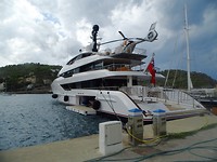 DSCI0145