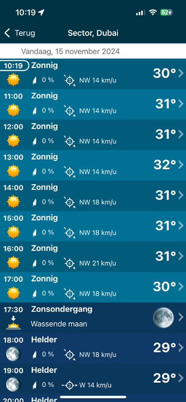 het is heet