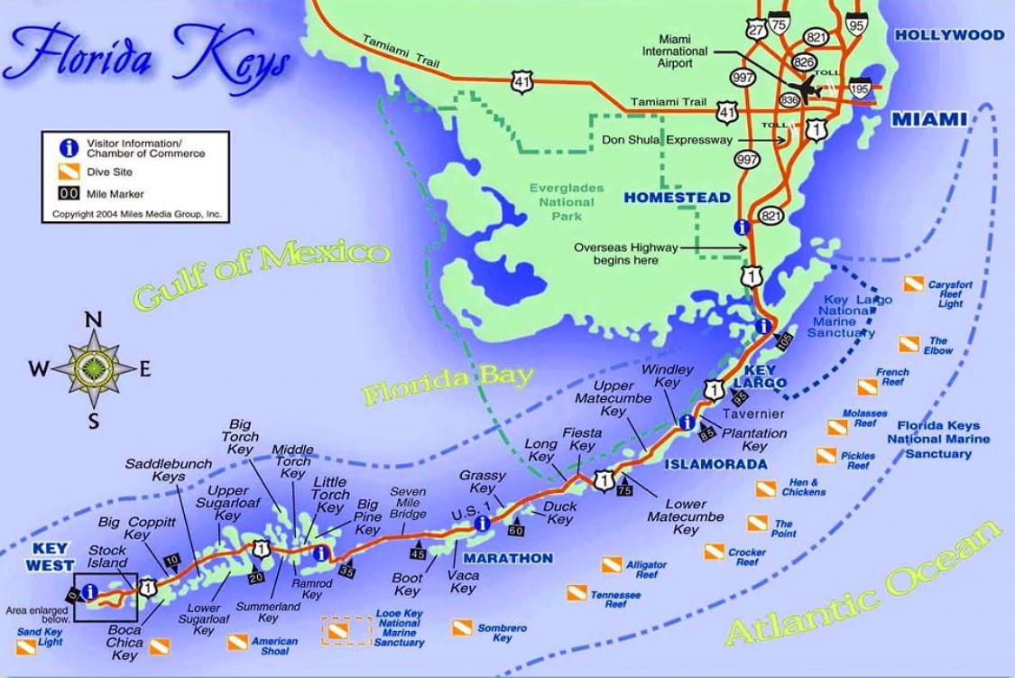 Route Overseas Highway