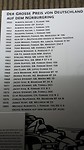 Overzicht GP Duitsland