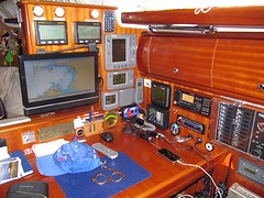 Navigatie