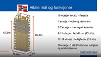 Constructietekeningvan Wood gebouw