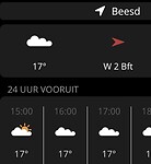 Meteo-gegevens 20 maart