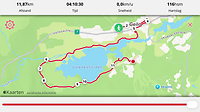 Wandeling 3 maart
