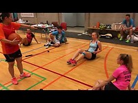 Core stability/power training