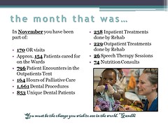Surgeries November 2