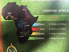 Stroomgebieden van Zambezi, Nijl, Congo, en NIger
