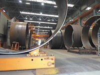 Rollen voor windmolens