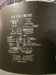 How to make Viu Manent?