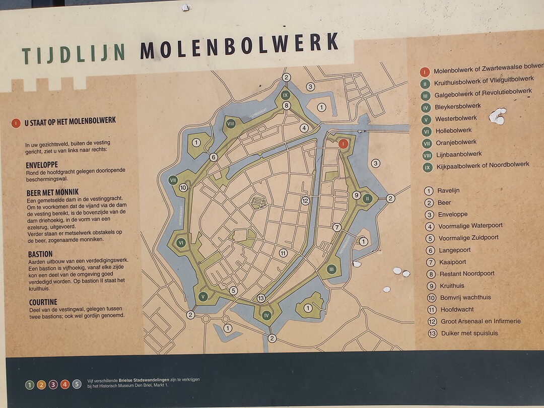 Bolwerken