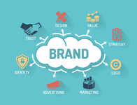 branding 