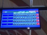 Bowlen