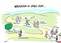 wandelen is gezond