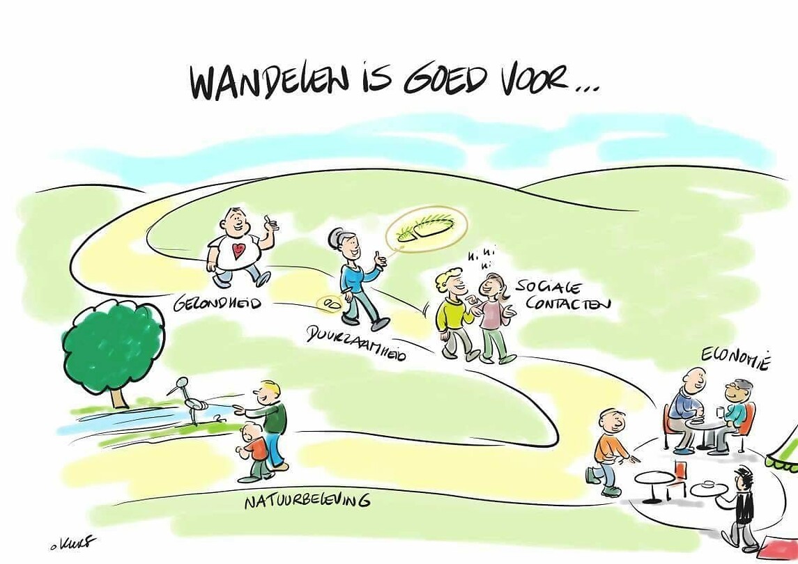 wandelen is gezond