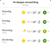 het weer
