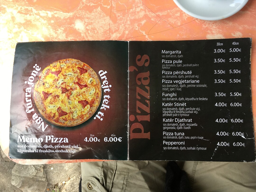 Pizzaprijzen