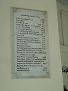 Aken 29 Bezoekers lijst