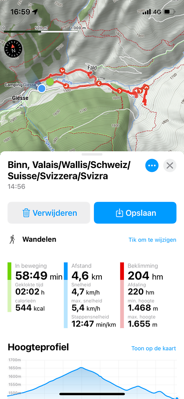 Wandelroute bij Binn