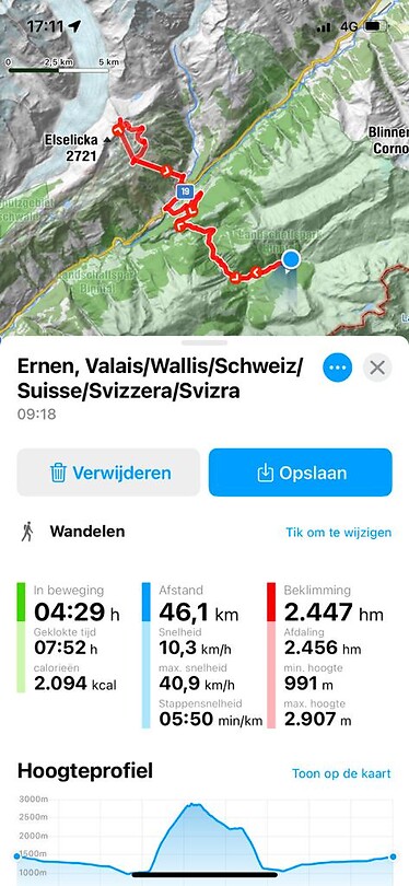 Fiets en wandelroute naar en bij Fiesch