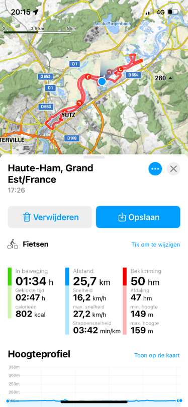 Fietsroute bij Basse-Ham