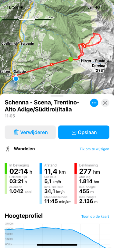 Wandelroute
