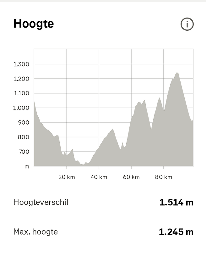 1000025219